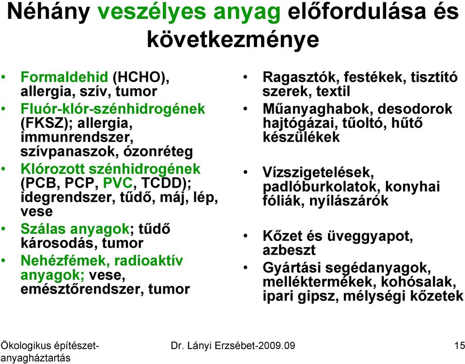 radioaktív anyagok; vese, emésztőrendszer, tumor Ragasztók, festékek, tisztító szerek, textil Műanyaghabok, desodorok hajtógázai, tűoltó, hűtő készülékek