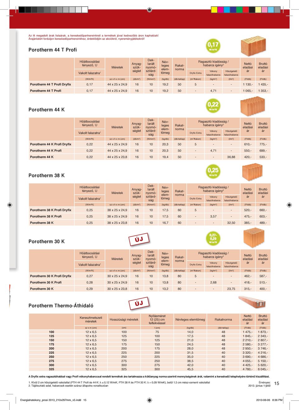 Vékony Hőszigetelő Dryfi x Extra falazóhabarcs falazóhabarcs (W/m 2 K) sz x h x m (cm) (db/m 2 ) (N/mm 2 ) (kg/db) (db/raklap) (m 2 /fl akon) (kg/m 2 ) (l/m 2 ) (Ft/db) (Ft/db) Porotherm 44 T Profi