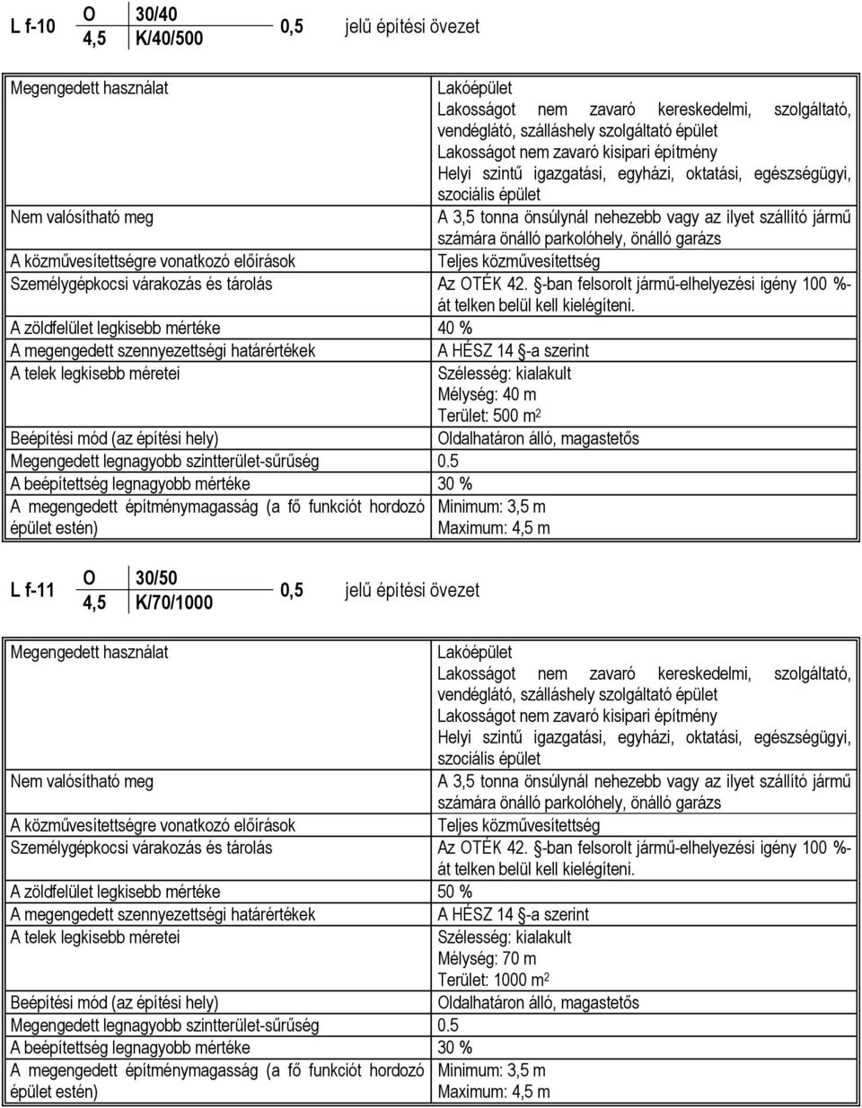 500 m 2 L f-11 O 30/50 4,5 K/70/1000 A zöldfelület