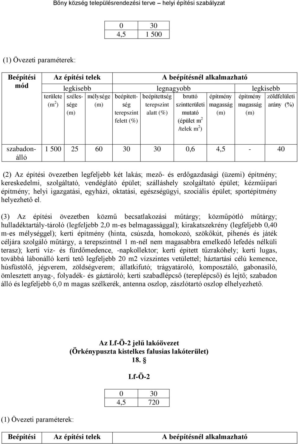 (3) Az építési övezetben közmű becsatlakozási műtárgy; közműpótló műtárgy; hulladéktartály-tároló (legfeljebb 2,0 m-es belgal); kirakatszekrény (legfeljebb 0,40 m-es mélységgel); kerti (hinta,