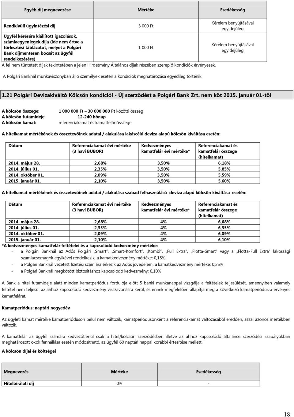 A Polgári Banknál munkaviszonyban álló személyek esetén a kondíciók meghatározása egyedileg történik. Kérelem benyújtásával Kérelem benyújtásával 1.