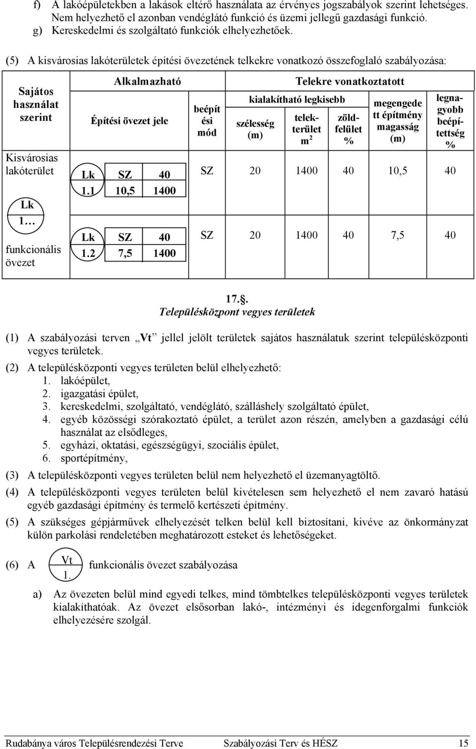 (5) A kisvárosias lakóterületek építési övezetének telkekre vonatkozó összefoglaló szabályozása: Sajátos használat szerint Kisvárosias lakóterület Lk 1 funkcionális övezet Alkalmazható Építési övezet