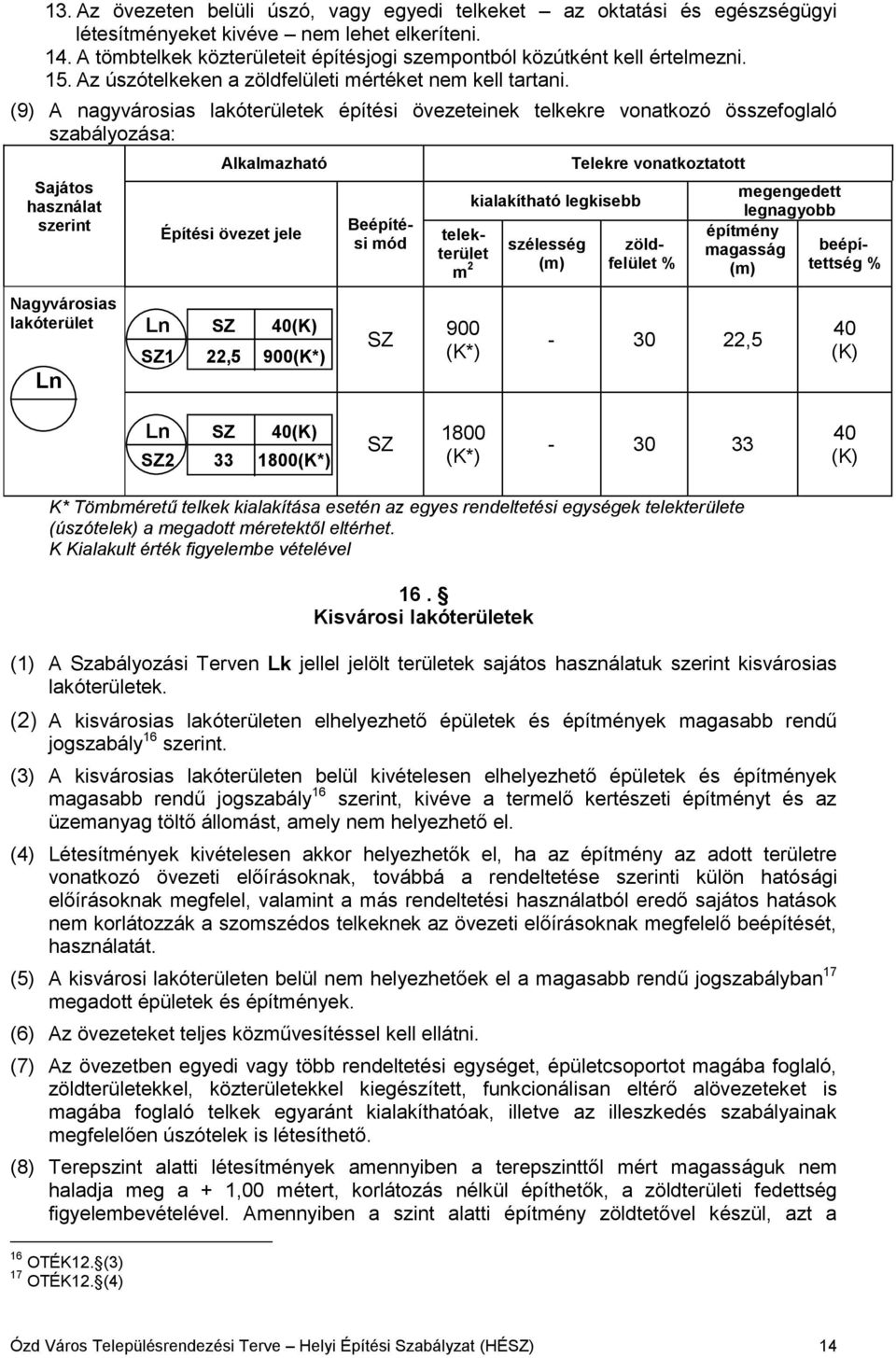 (9) A nagyvárosias lakóterületek építési övezeteinek telkekre vonatkozó összefoglaló szabályozása: Sajátos használat szerint Nagyvárosias lakóterület Ln Alkalmazható Építési övezet jele Ln SZ 40(K)