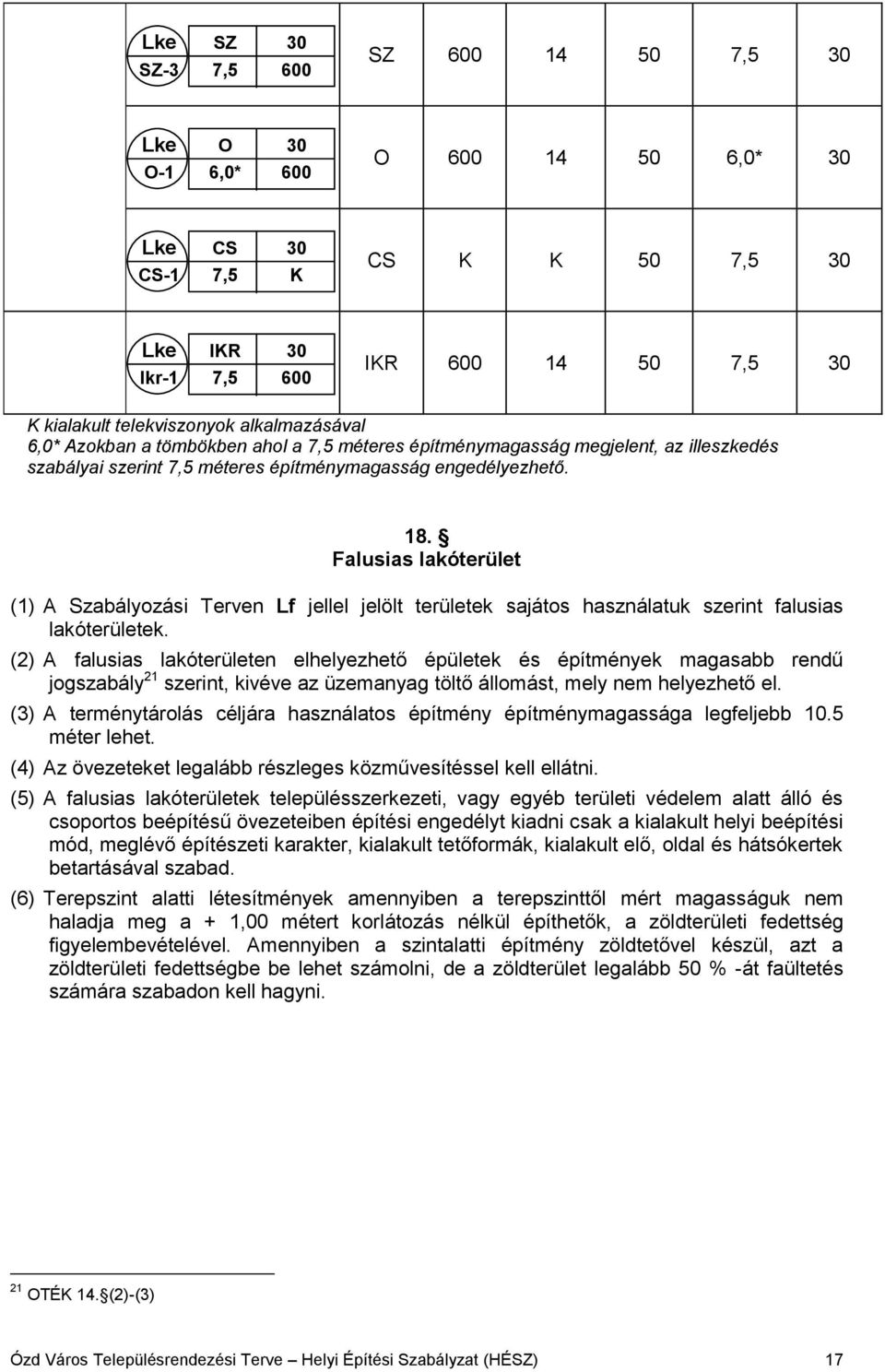 Falusias lakóterület (1) A Szabályozási Terven Lf jellel jelölt területek sajátos használatuk szerint falusias lakóterületek.