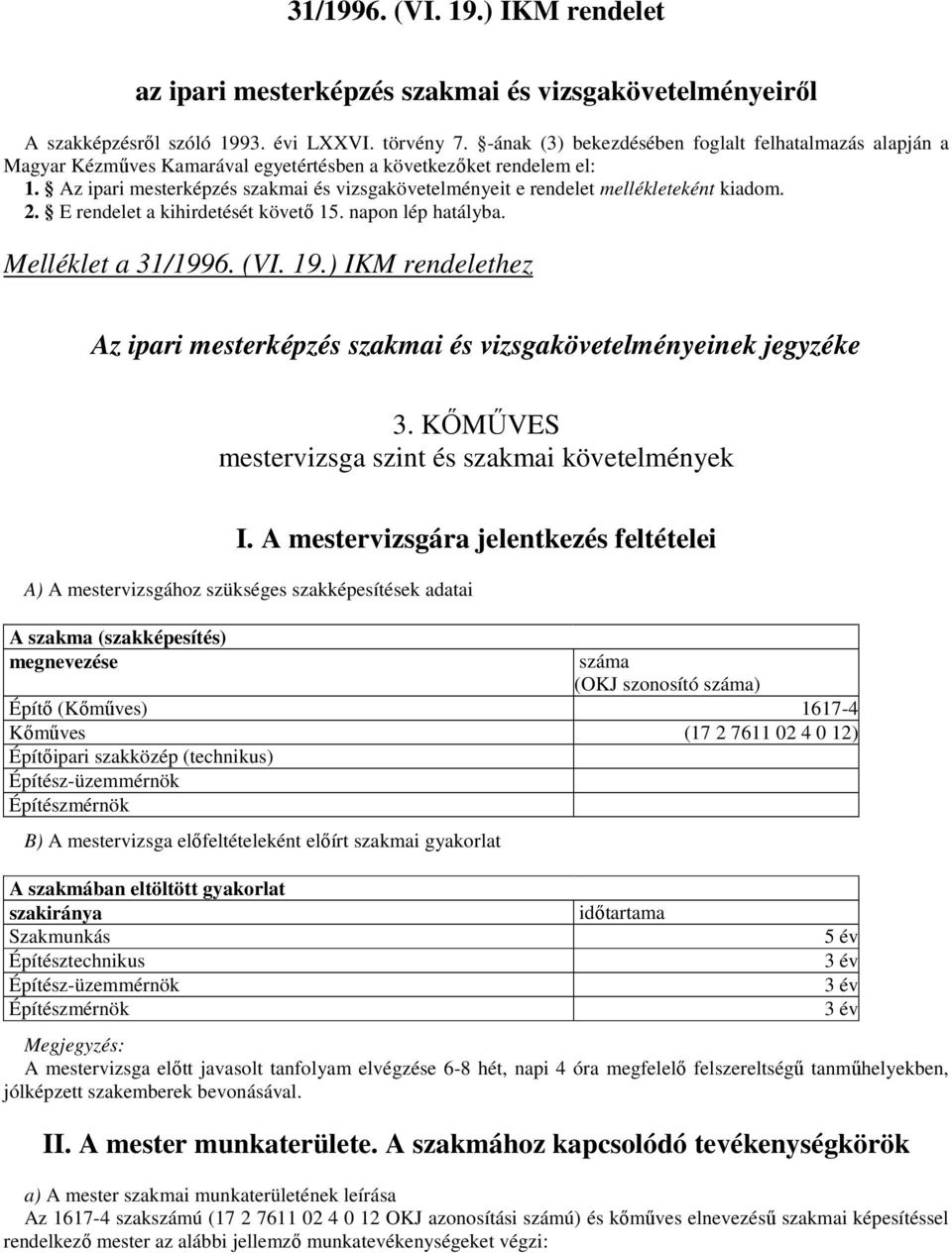 Az ipari mesterképzés szakmai és vizsgakövetelményeit e rendelet mellékleteként kiadom. 2. E rendelet a kihirdetését követő 15. napon lép hatályba. Melléklet a 31/1996. (VI. 19.