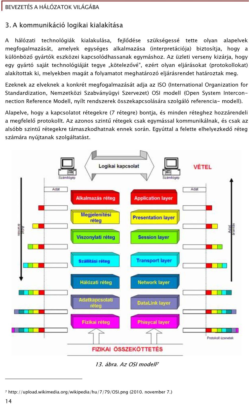 Az üzleti verseny kizárja, hogy egy gyártó saját technológiáját tegye kötelezővé, ezért olyan eljárásokat (protokollokat) alakítottak ki, melyekben magát a folyamatot meghatározó eljárásrendet