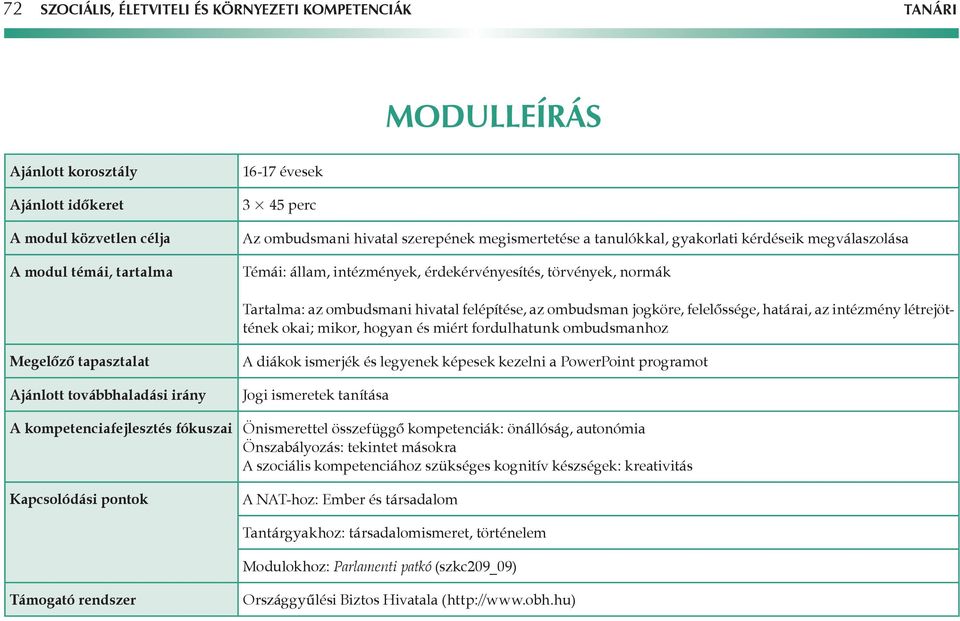 jogköre, felelőssége, határai, az intézmény létrejötttének okai; mikor, hogyan és miért fordulhatunk ombudsmanhoz Megelőző tapasztalat jánlott továbbhaladási irány diákok ismerjék és legyenek képesek