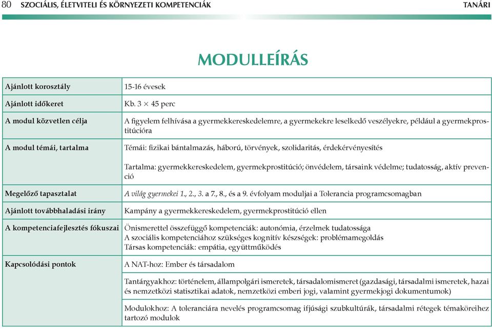 érdekérvényesítés Tartalma: gyermekkereskedelem, gyermekprostitúció; önvédelem, társaink védelme; tudatosság, aktív prevencció Megelőző tapasztalat jánlott továbbhaladási irány világ gyermekei 1., 2.