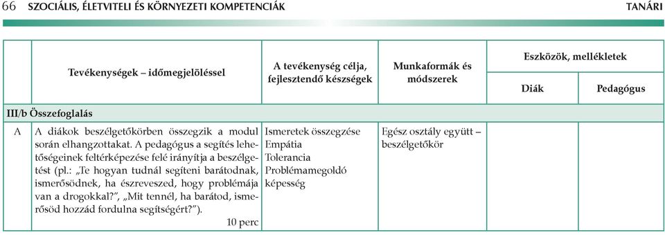 pedagógus a segítés lehettőségeinek feltérképezése felé irányítja a beszélgettést (pl.