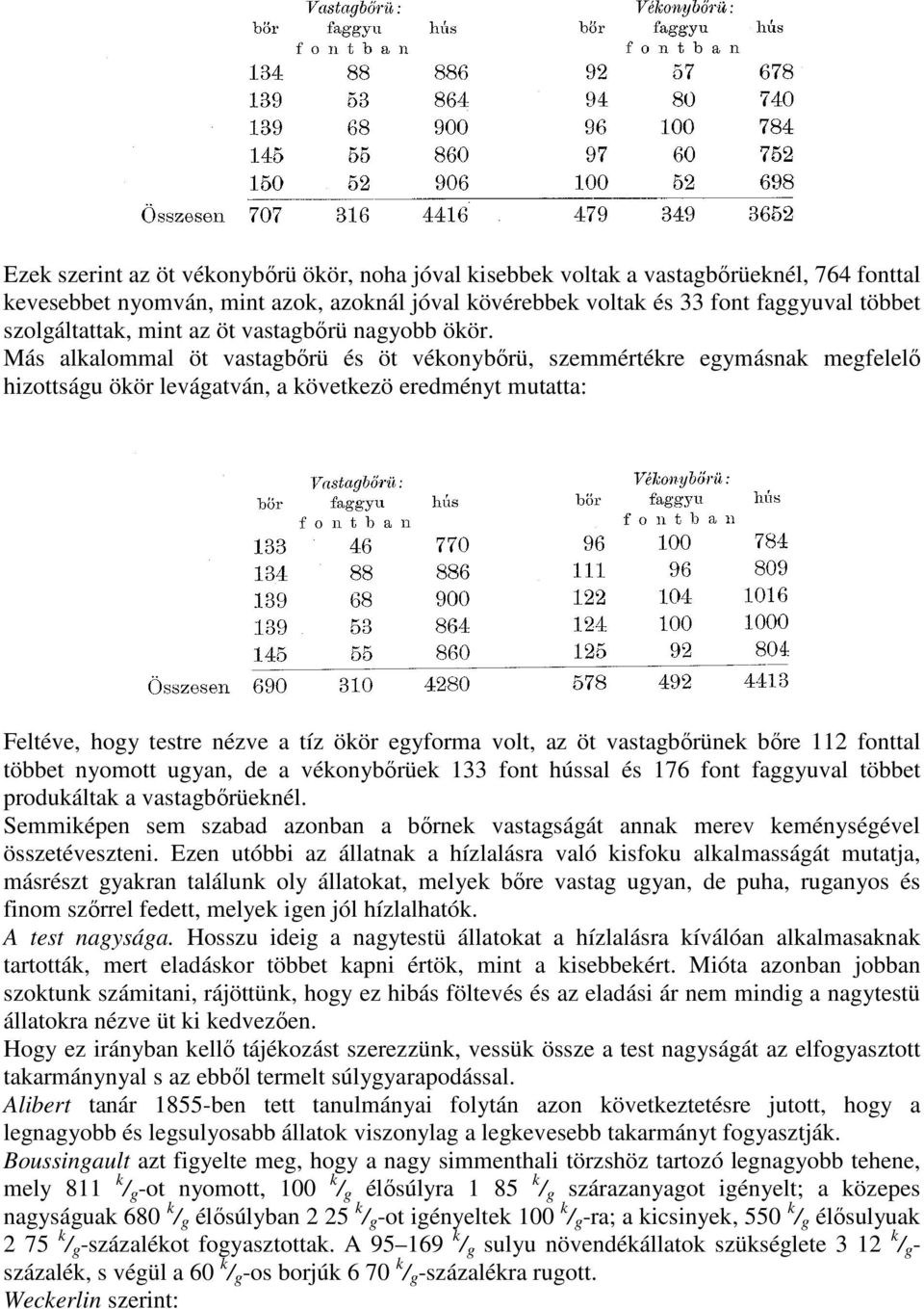 Más alkalommal öt vastagbırü és öt vékonybırü, szemmértékre egymásnak megfelelı hizottságu ökör levágatván, a következö eredményt mutatta: Feltéve, hogy testre nézve a tíz ökör egyforma volt, az öt