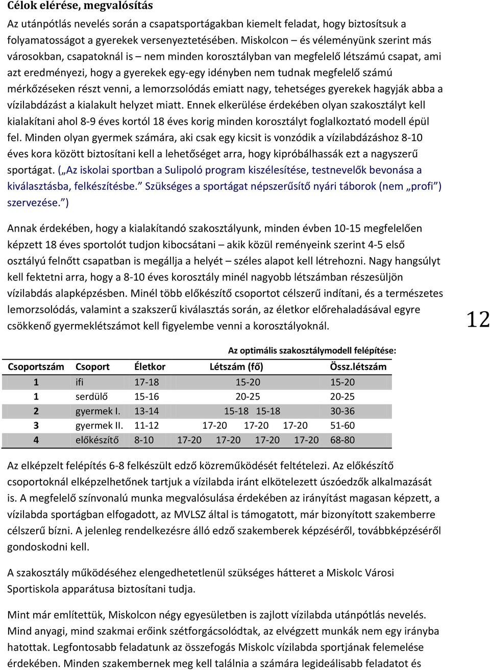 számú mérkőzéseken részt venni, a lemorzsolódás emiatt nagy, tehetséges gyerekek hagyják abba a vízilabdázást a kialakult helyzet miatt.