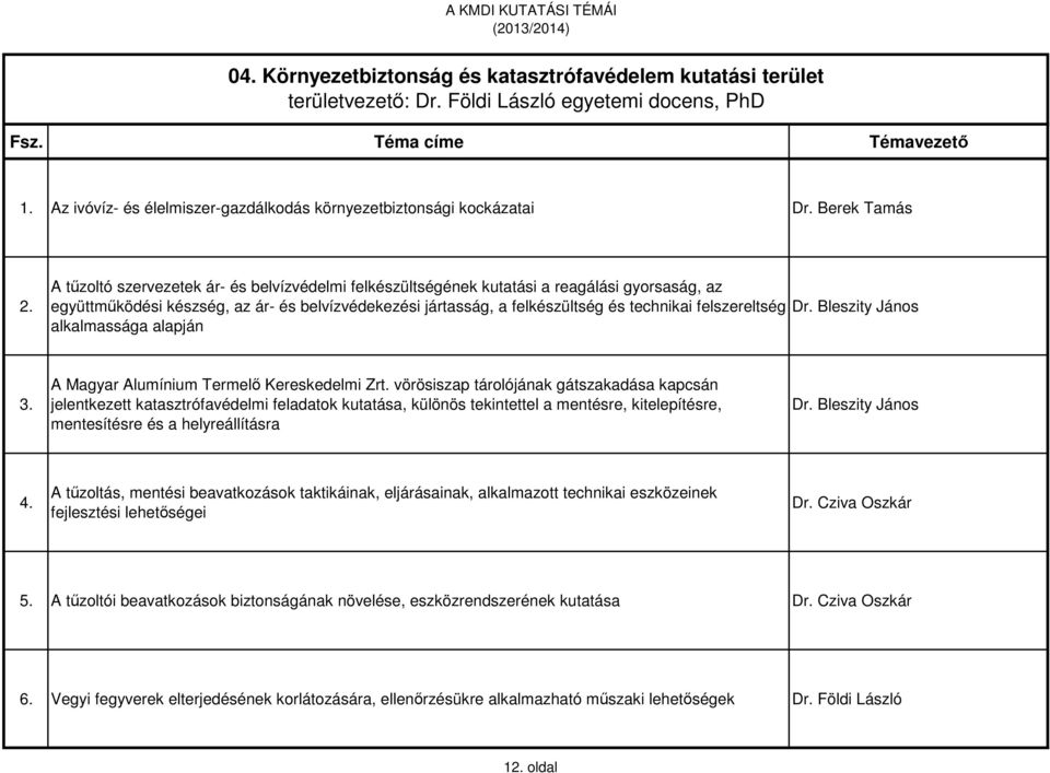 A tűzoltó szervezetek ár- és belvízvédelmi felkészültségének kutatási a reagálási gyorsaság, az együttműködési készség, az ár- és belvízvédekezési jártasság, a felkészültség és technikai