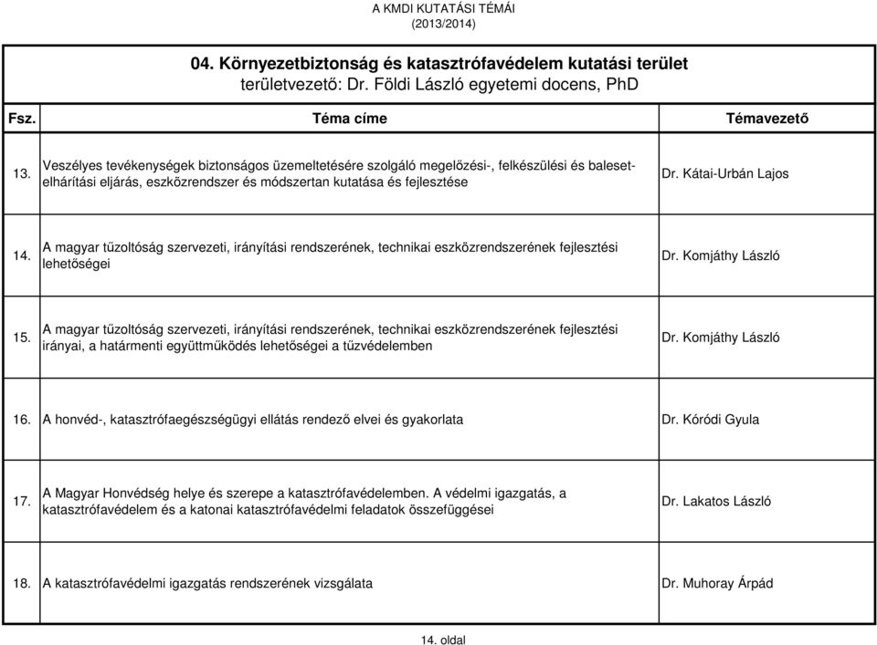 A magyar tűzoltóság szervezeti, irányítási rendszerének, technikai eszközrendszerének fejlesztési lehetőségei Dr. Komjáthy László 15.