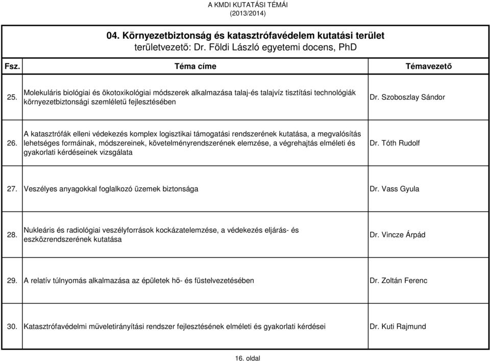 A katasztrófák elleni védekezés komplex logisztikai támogatási rendszerének kutatása, a megvalósítás lehetséges formáinak, módszereinek, követelményrendszerének elemzése, a végrehajtás elméleti és