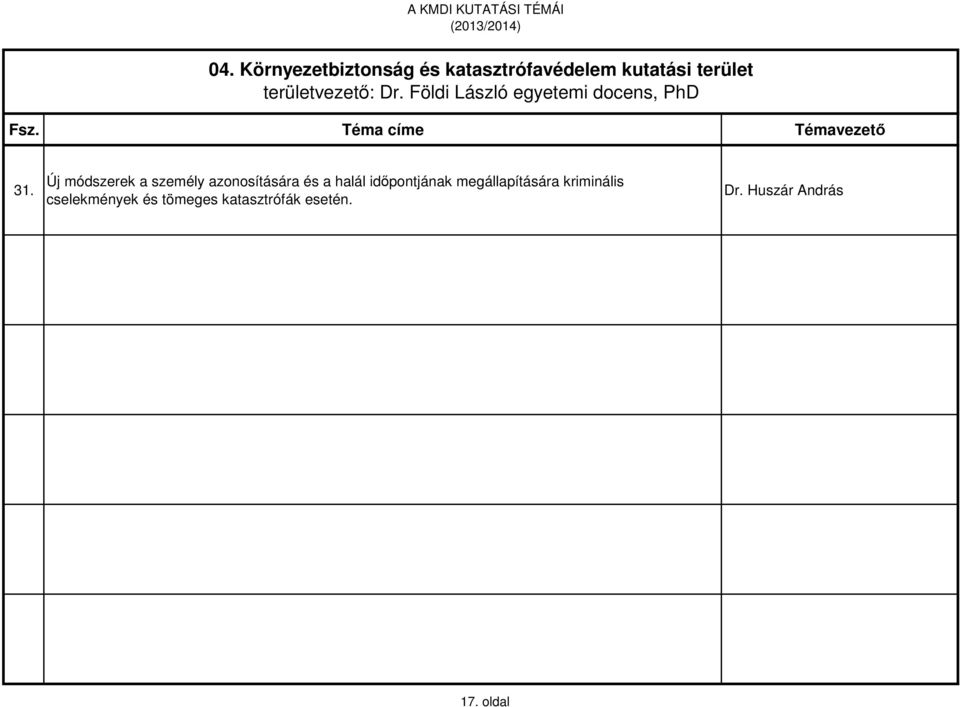 Új módszerek a személy azonosítására és a halál időpontjának