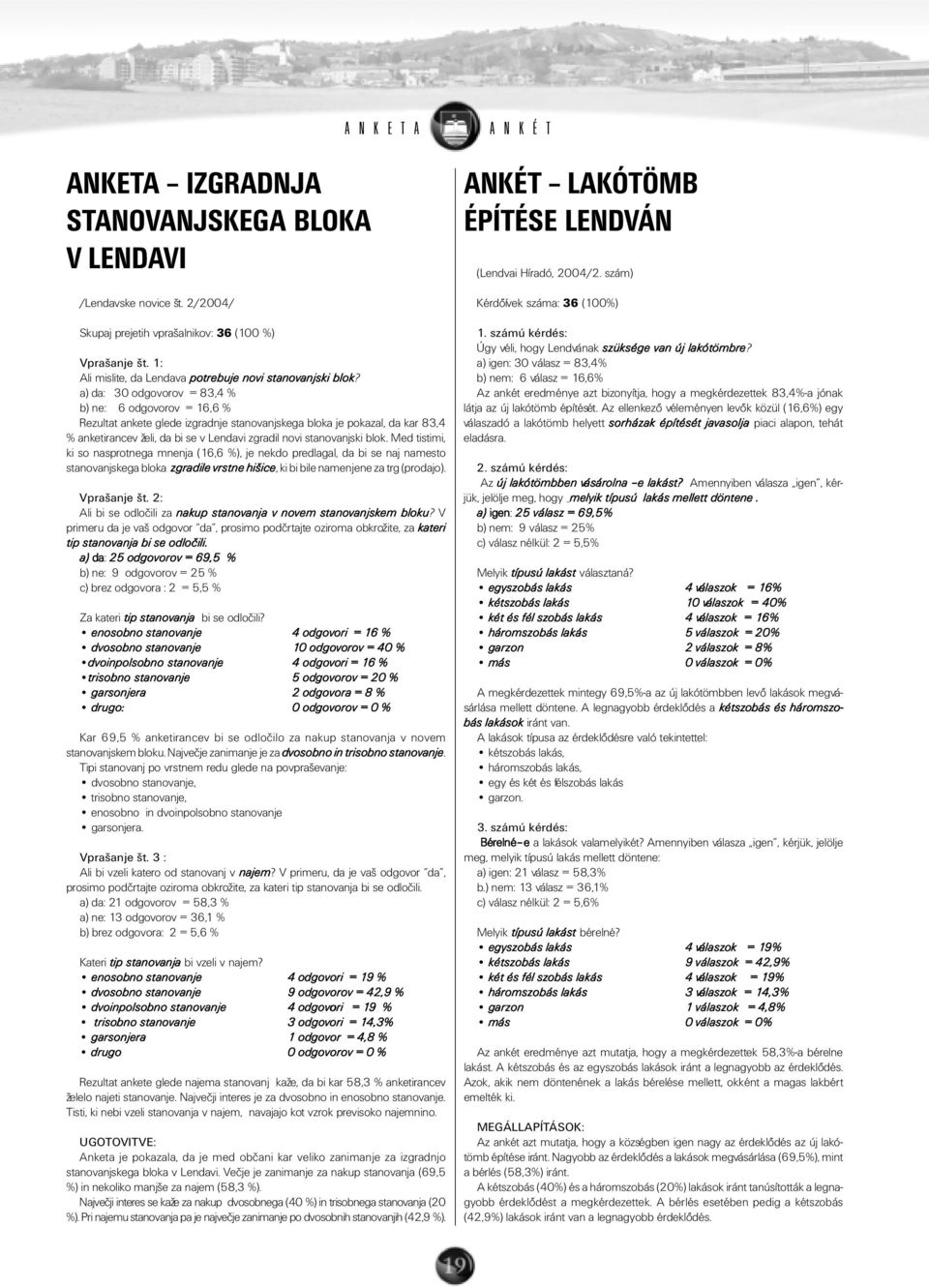 a) da: 30 odgovorov = 83,4 % b) ne: 6 odgovorov = 16,6 % Rezultat ankete glede izgradnje stanovanjskega bloka je pokazal, da kar 83,4 % anketirancev želi, da bi se v Lendavi zgradil novi stanovanjski