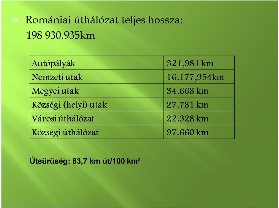 668 km Községi (helyi helyi) utak 27.
