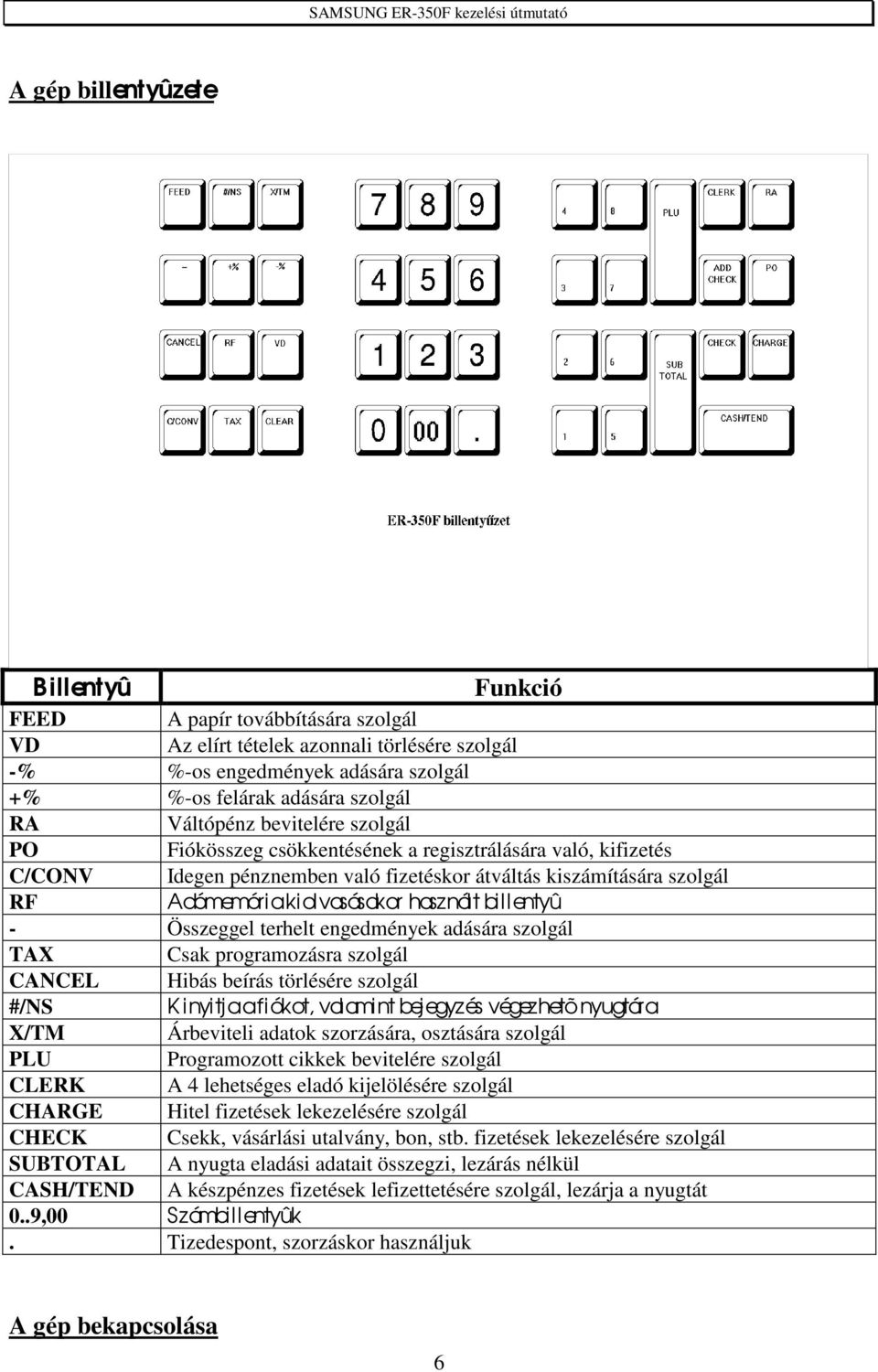használt billentyû - Összeggel terhelt engedmények adására szolgál TAX Csak programozásra szolgál CANCEL Hibás beírás törlésére szolgál #/NS Kinyitja a fiókot, valamint bejegyzés végezhetõ nyugtára