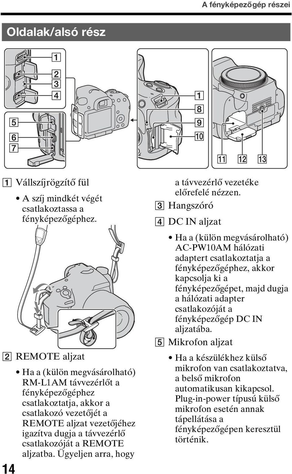 REMOTE aljzatba. Ügyeljen arra, hogy a távvezérlő vezetéke előrefelé nézzen.