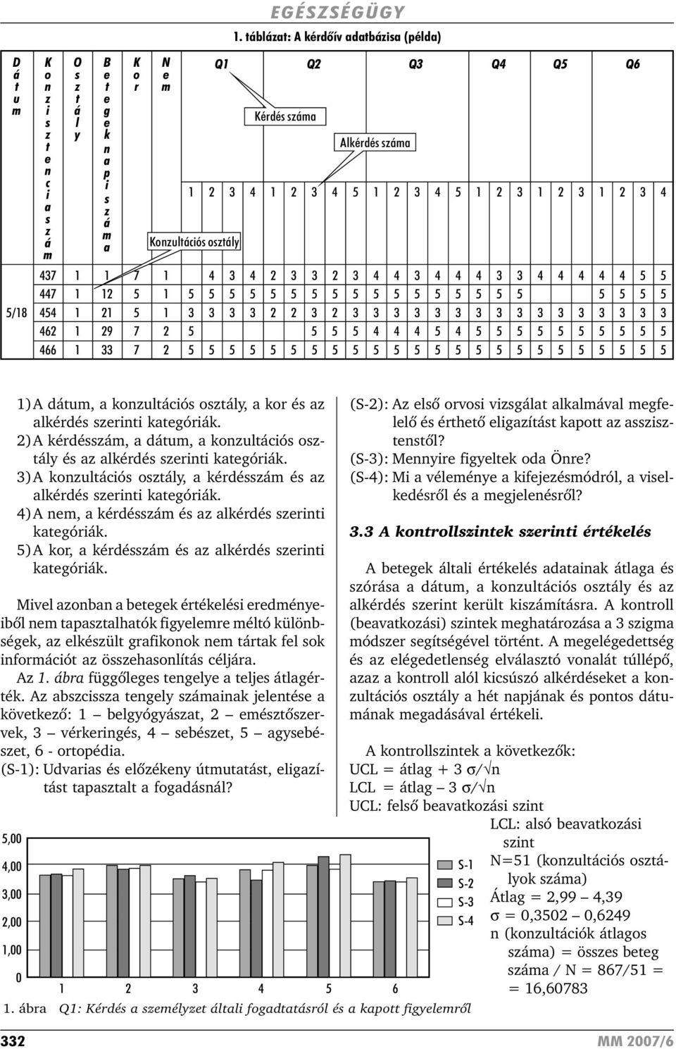 4 5 1 2 3 1 2 3 1 2 3 4 Konzultációs osztály 437 1 1 7 1 4 3 4 2 3 3 2 3 4 4 3 4 4 4 3 3 4 4 4 4 4 5 5 447 1 12 5 1 5 5 5 5 5 5 5 5 5 5 5 5 5 5 5 5 5 5 5 5 5 5/18 454 1 21 5 1 3 3 3 3 2 2 3 2 3 3 3 3