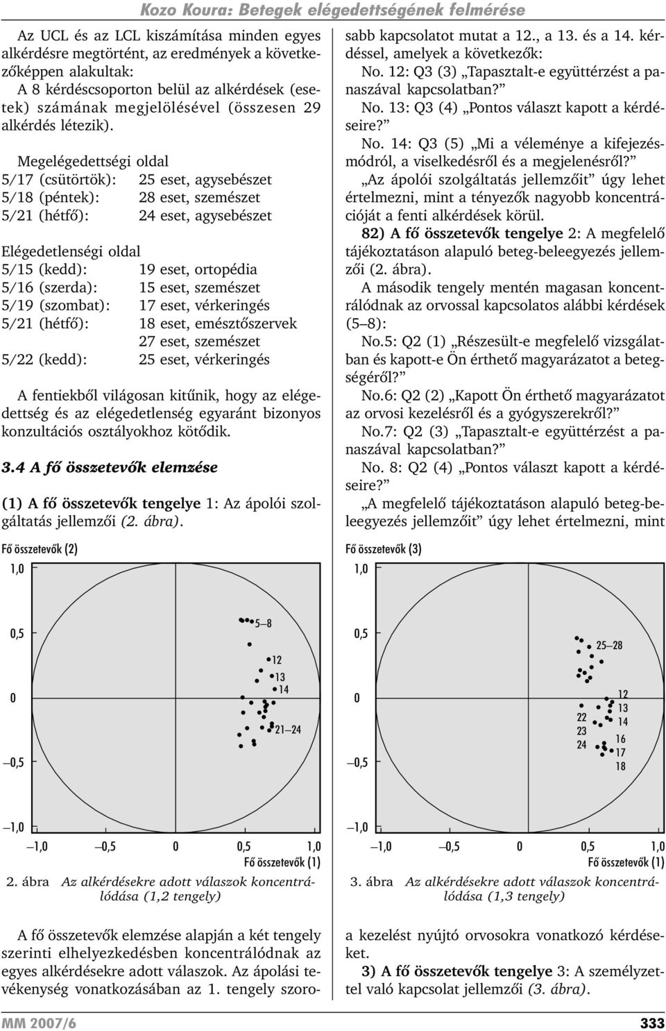 Megelégedettségi oldal 5/17 (csütörtök): 25 eset, agysebészet 5/18 (péntek): 28 eset, szemészet 5/21 (hétfõ): 24 eset, agysebészet Elégedetlenségi oldal 5/15 (kedd): 19 eset, ortopédia 5/16 (szerda):