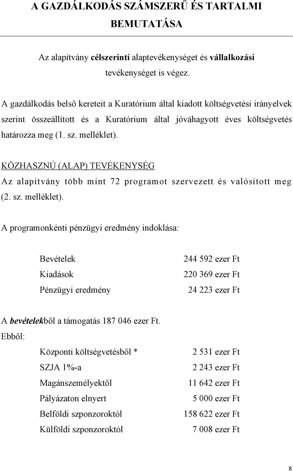 KÖZHASZNÚ (ALAP) TEVÉKENYSÉG Az alapítvány több mint 72 programot szervezett és valósított meg (2. sz. melléklet).