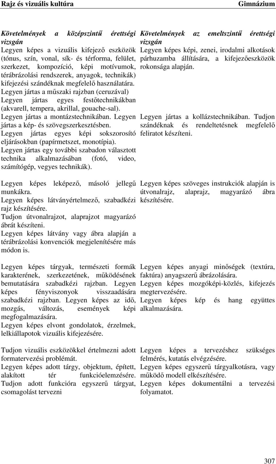 térábrázolási rendszerek, anyagok, technikák) kifejezési szándéknak megfelelő használatára.