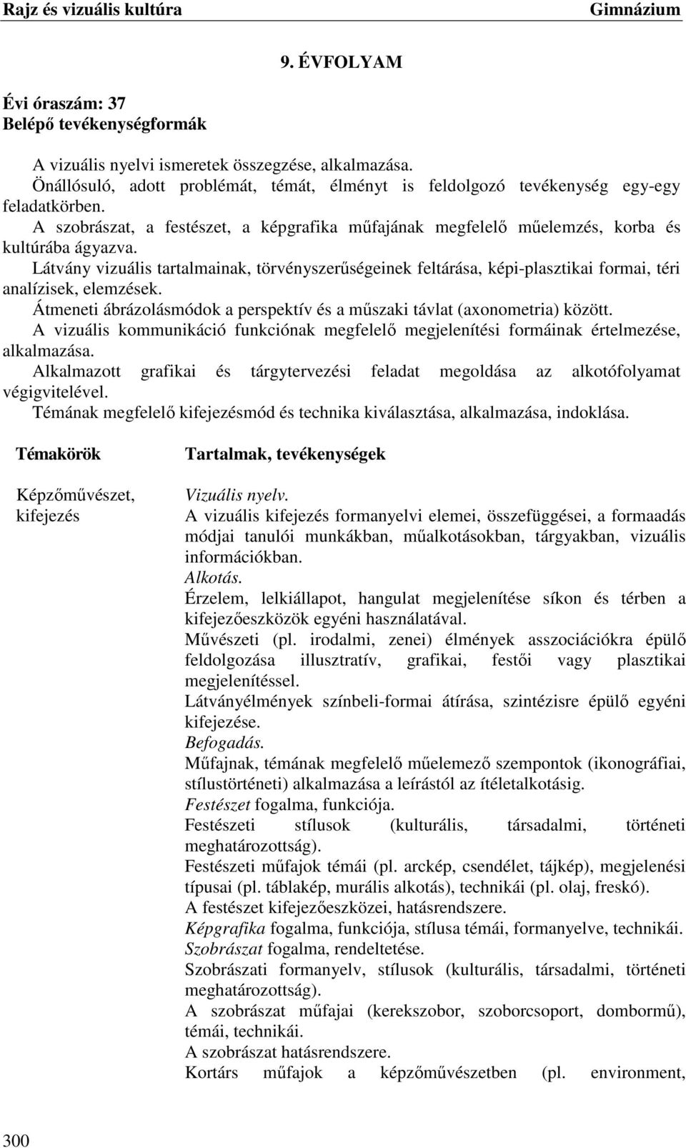 Látvány vizuális tartalmainak, törvényszerűségeinek feltárása, képi-plasztikai formai, téri analízisek, elemzések. Átmeneti ábrázolásmódok a perspektív és a műszaki távlat (axonometria) között.