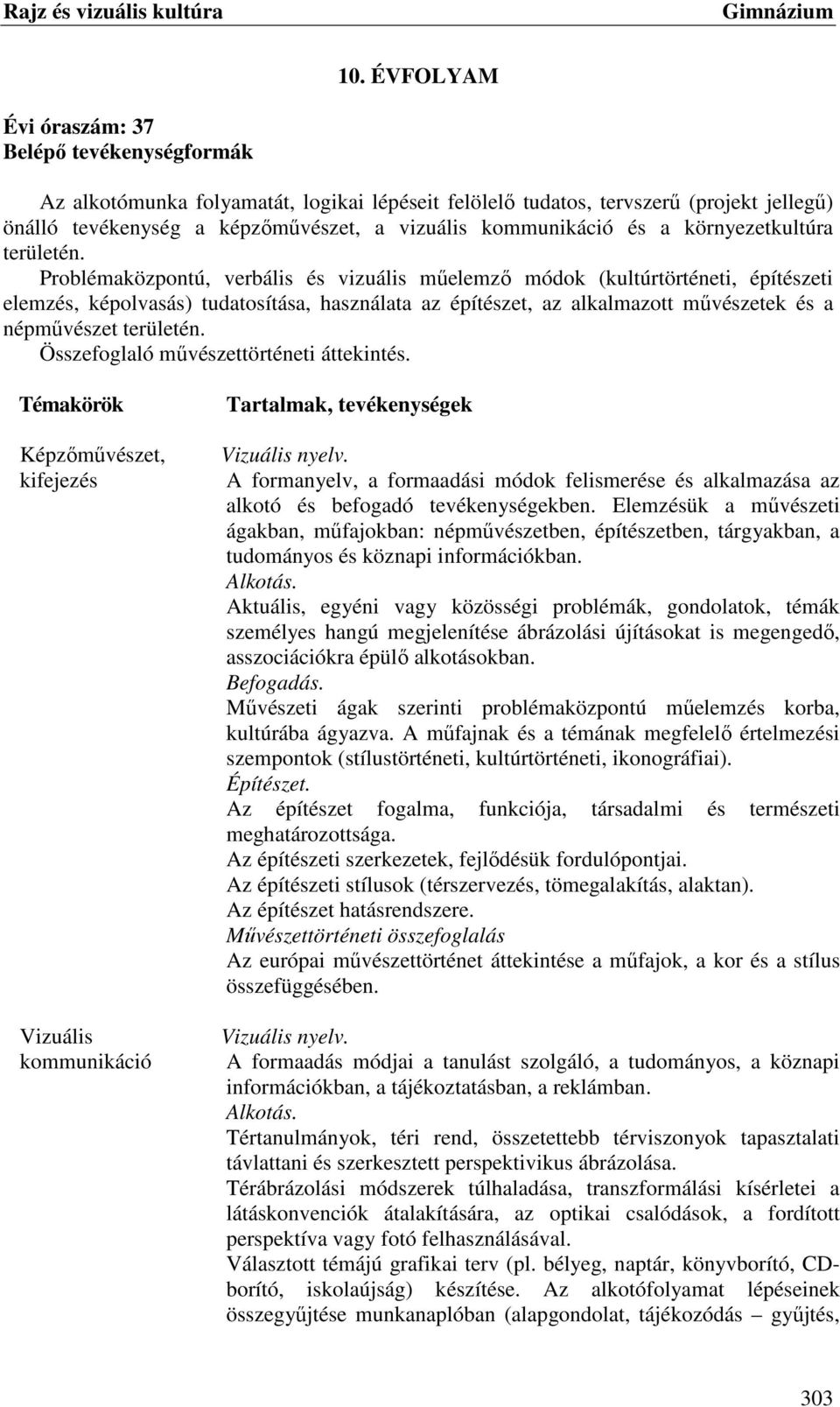 Problémaközpontú, verbális és vizuális műelemző módok (kultúrtörténeti, építészeti elemzés, képolvasás) tudatosítása, használata az építészet, az alkalmazott művészetek és a népművészet területén.