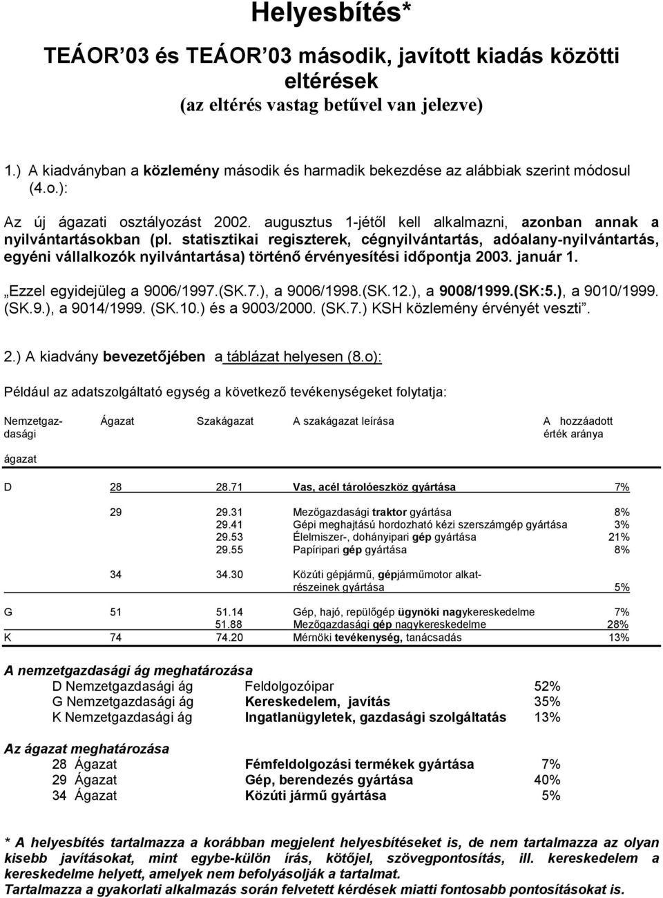 augusztus 1-jétől kell alkalmazni, azonban annak a nyilvántartásokban (pl.