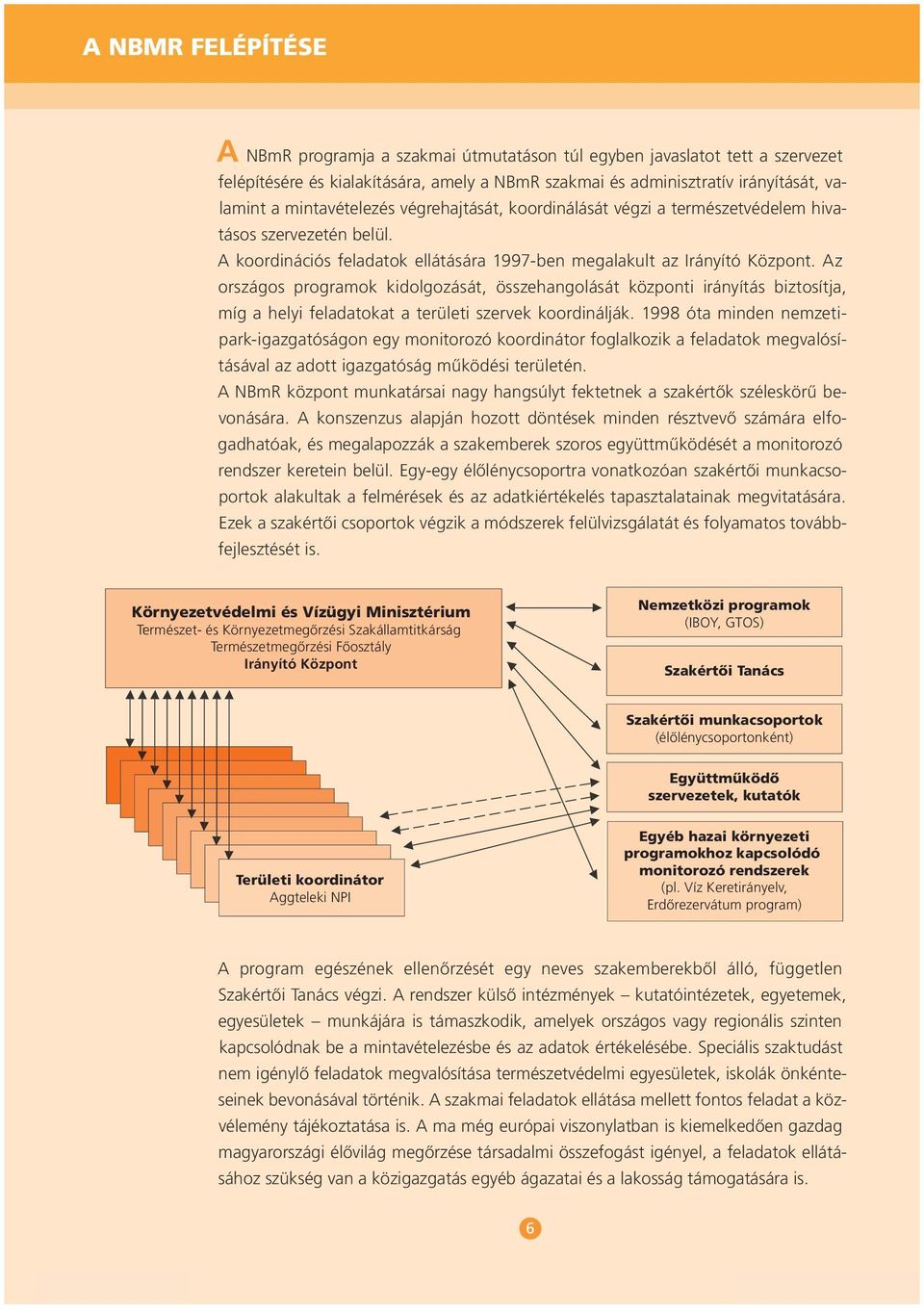 Az országos programok kidolgozását, összehangolását központi irányítás biztosítja, míg a helyi feladatokat a területi szervek koordinálják.