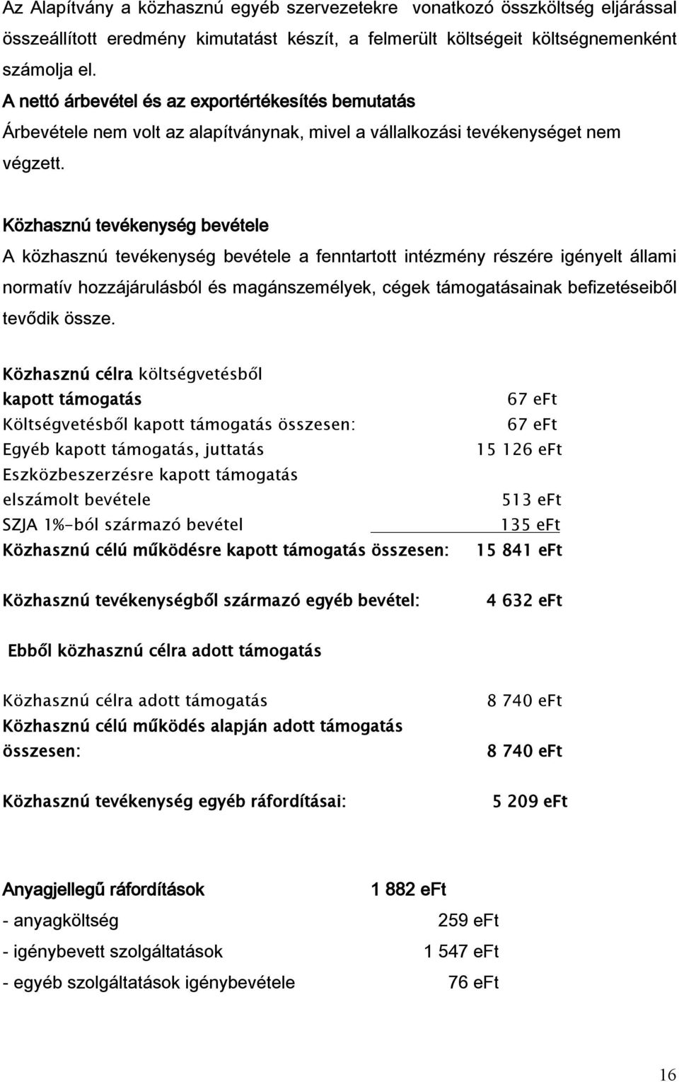 Közhasznú tevékenység bevétele A közhasznú tevékenység bevétele a fenntartott intézmény részére igényelt állami normatív hozzájárulásból és magánszemélyek, cégek támogatásainak befizetéseiből tevődik