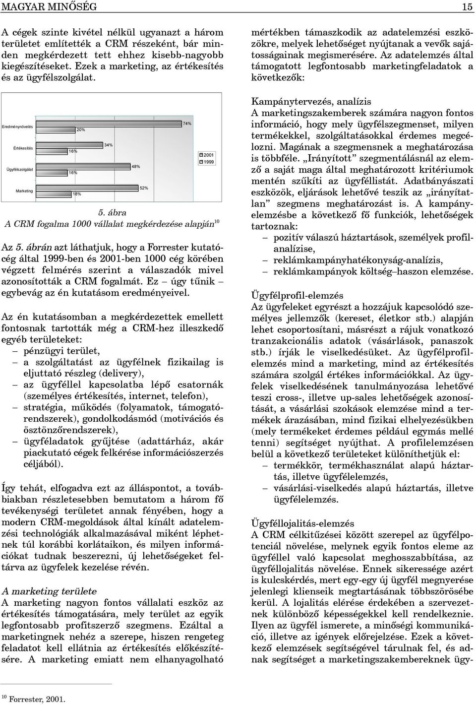 ábrán azt láthatjuk, hogy a Forrester kutatócég által 1999-ben és 2001-ben 1000 cég körében végzett felmérés szerint a válaszadók mivel azonosították a CRM fogalmát.