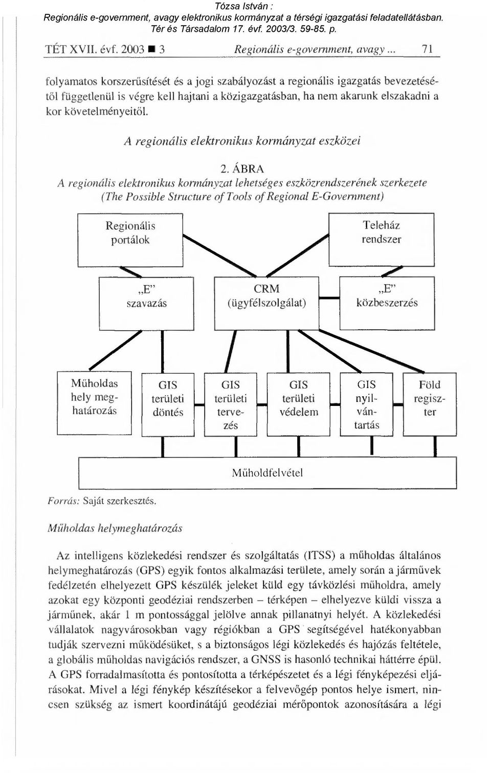 A regionális elektronikus kormányzat eszközei 2.