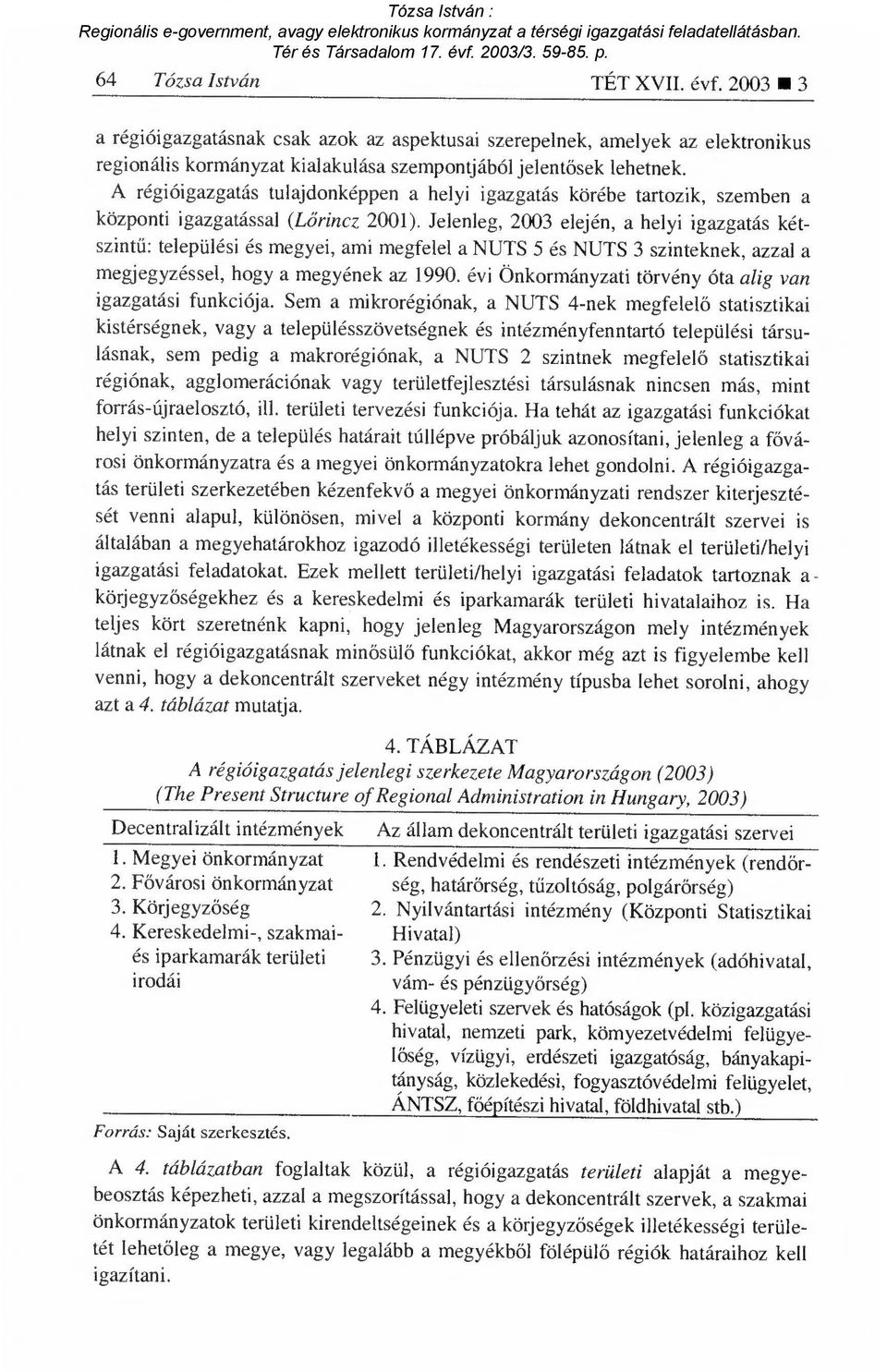 Jelenleg, 2003 elején, a helyi igazgatás kétszintű: települési és megyei, ami megfelel a NUTS 5 és NUTS 3 szinteknek, azzal a megjegyzéssel, hogy a megyének az 1990.