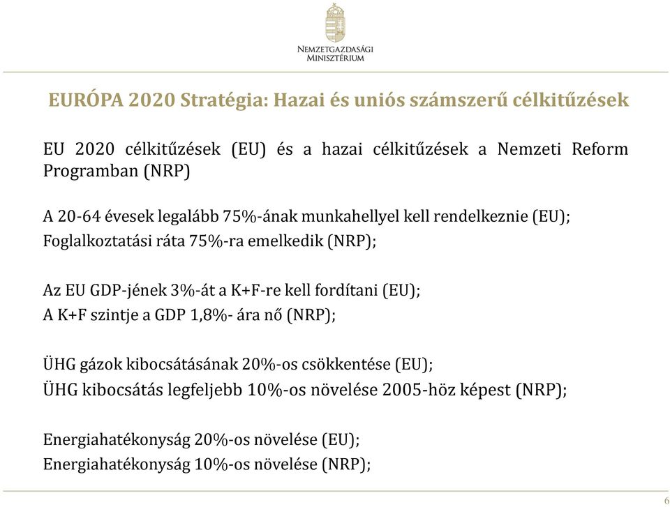 GDP-jének 3%-át a K+F-re kell fordítani (EU); AK+F szintje a GDP 1,8%-ára nő (NRP); ÜHG gázok kibocsátásának 20%-os csökkentése (EU);