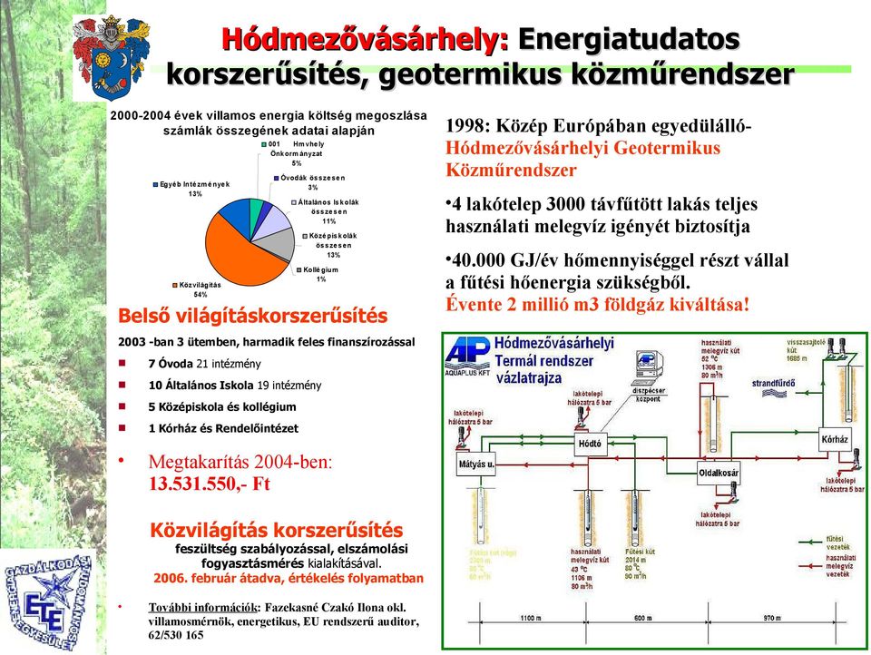 egyedülállóhódmezővásárhelyi Geotermikus Közműrendszer 4 lakótelep 3000 távfűtött lakás teljes használati melegvíz igényét biztosítja 40.