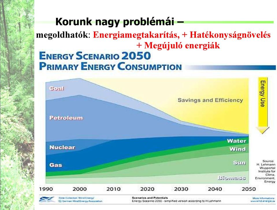 Energiamegtakarítás, +