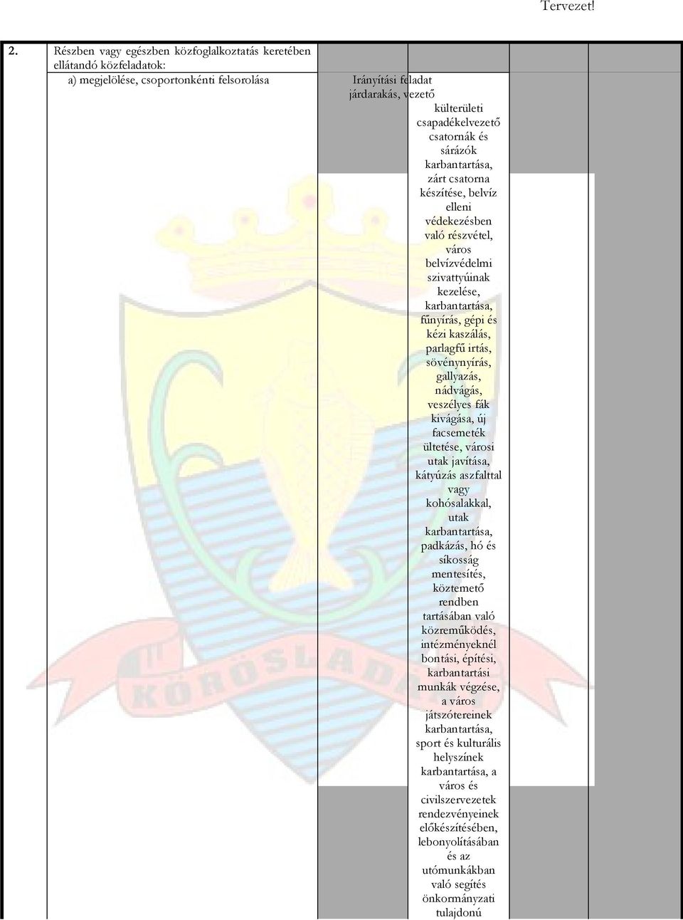 sövénynyírás, gallyazás, nádvágás, veszélyes fák kivágása, új facsemeték ültetése, városi utak javítása, kátyúzás aszfalttal vagy kohósalakkal, utak karbantartása, padkázás, hó és síkosság