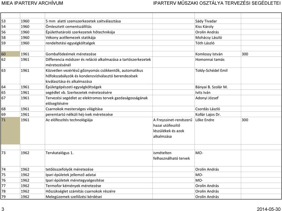 Homonnai tamás méretezésénél 63 1961 Közvetlen vezérlésű gőznyomás csökkentők, automatikus Toldy-Schédel Emil hőfokszabályzók és kondenzvízlválasztó berendezések kiválasztása és alkalmazása 64 1961