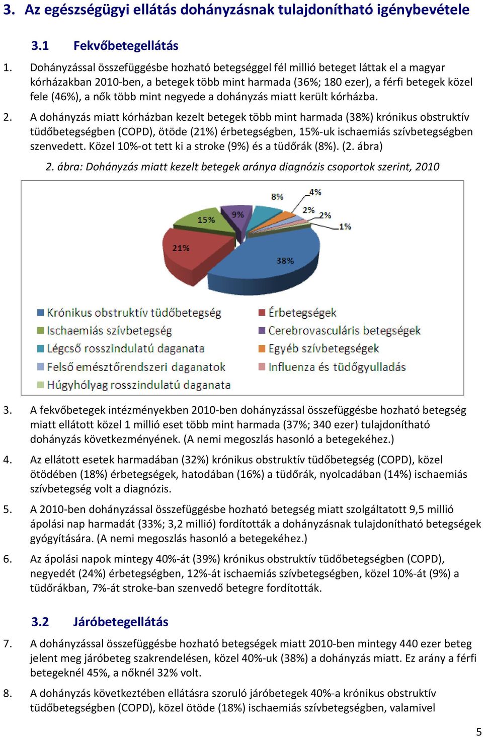 mint negyede a dohányzás miatt került kórházba. 2.