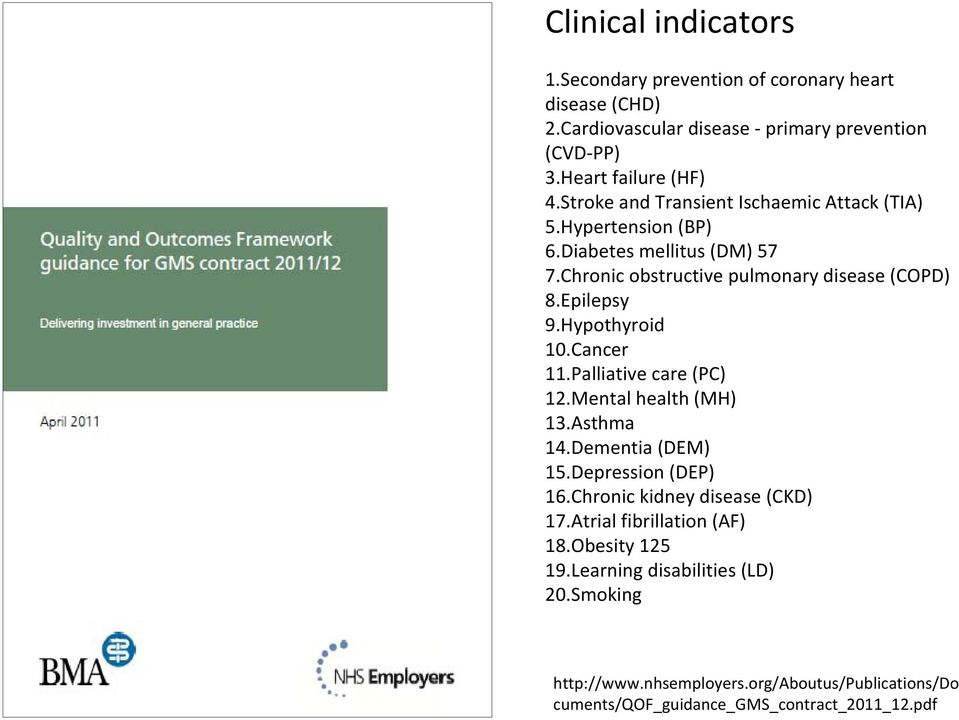 Hypothyroid 10.Cancer 11.Palliative care (PC) 12.Mental health (MH) 13.Asthma 14.Dementia (DEM) 15.Depression (DEP) 16.Chronic kidney disease (CKD) 17.