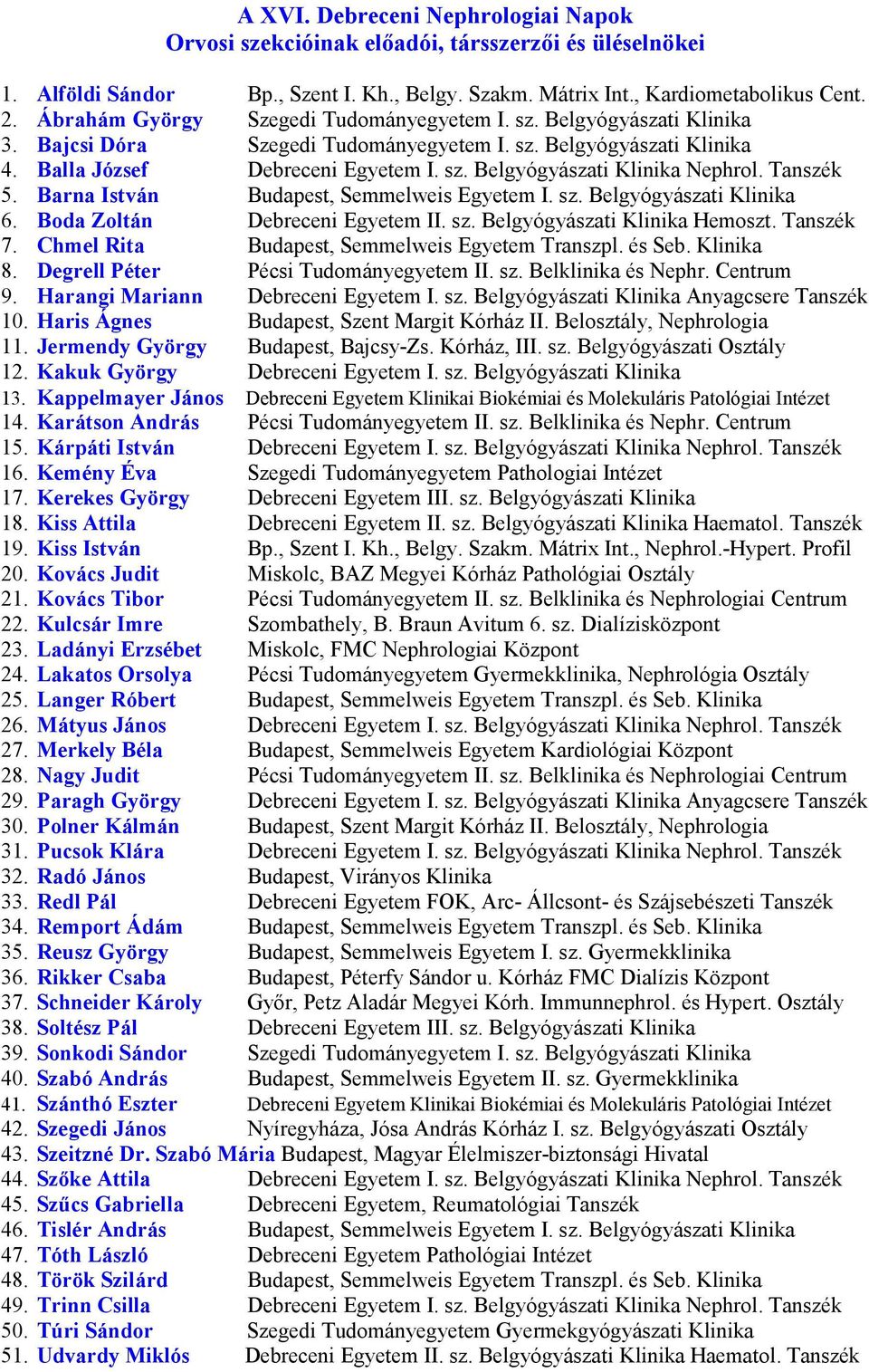 Tanszék 5. Barna István Budapest, Semmelweis Egyetem I. sz. Belgyógyászati Klinika 6. Boda Zoltán Debreceni Egyetem II. sz. Belgyógyászati Klinika Hemoszt. Tanszék 7.