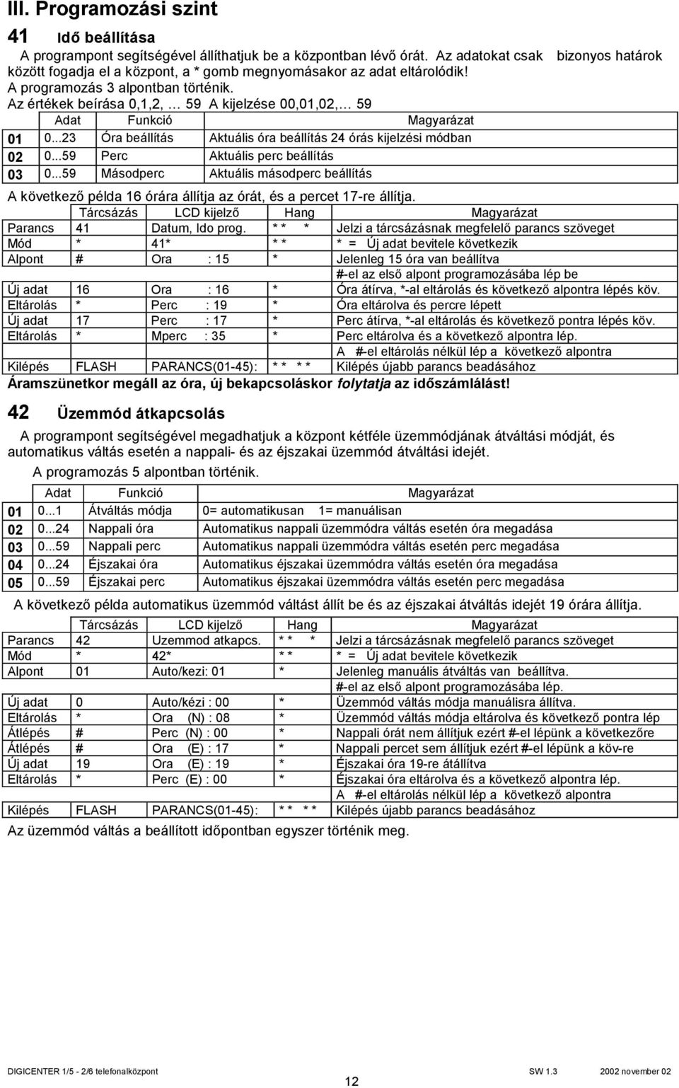 Az értékek beírása 0,1,2, 59 A kijelzése 00,01,02, 59 Adat Funkció Magyarázat 01 0...23 Óra beállítás Aktuális óra beállítás 24 órás kijelzési módban 02 0...59 Perc Aktuális perc beállítás 03 0.