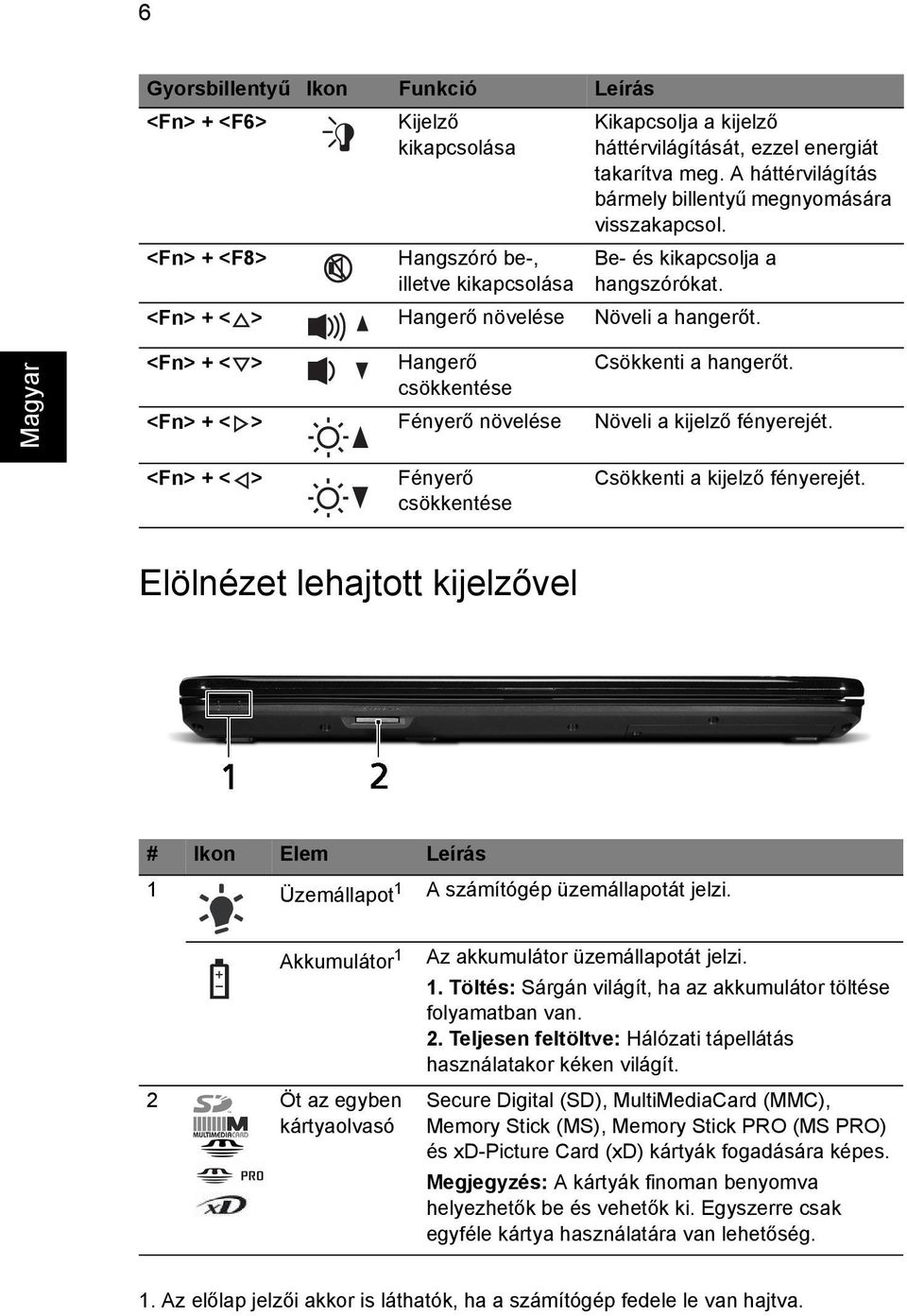 csökkentése <Fn> + < > Fényerő növelése Növeli a kijelző fényerejét. <Fn> + < > Fényerő csökkentése Csökkenti a kijelző fényerejét.