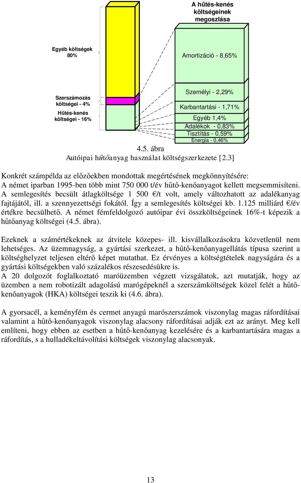 3] Konkrét számpélda az előzőekben mondottak megértésének megkönnyítésére: A német iparban 1995-ben több mint 750 000 t/év hűtő-kenőanyagot kellett megsemmisíteni.