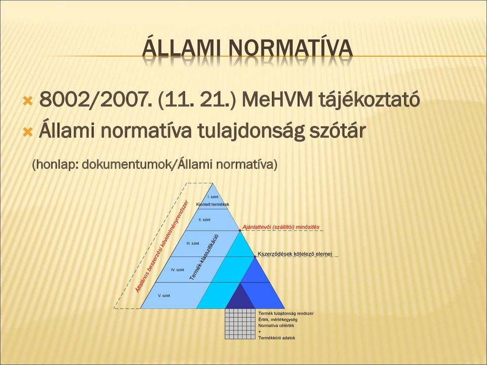 szint V. szint Általános beszerzési követelményrendszer III. szint I. szint Kiemelt termékek II.