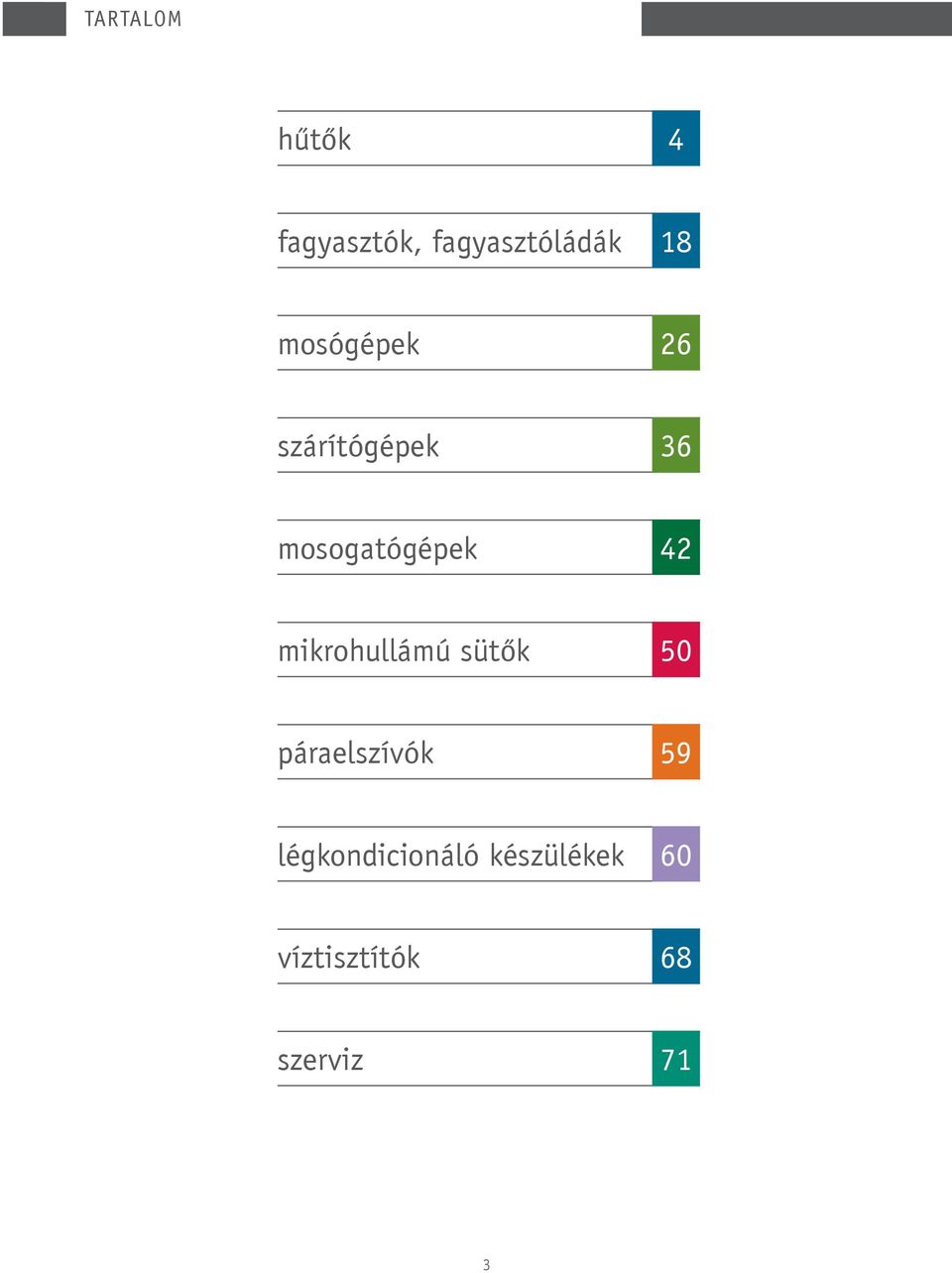 mikrohullámú sütők 50 páraelszívók 59