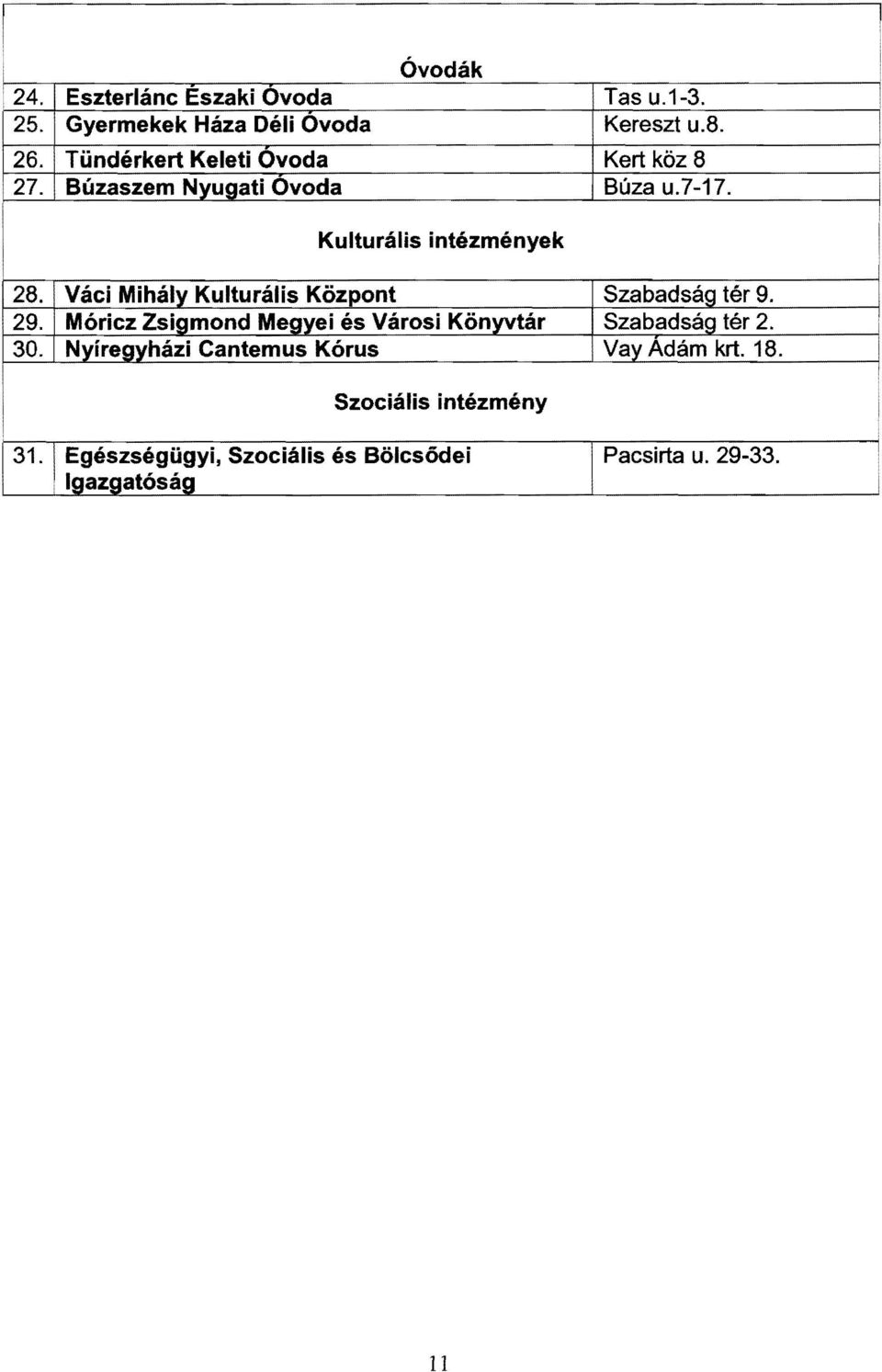 Váci Mihály Kulturális Központ Szabadság tér 9. 29.