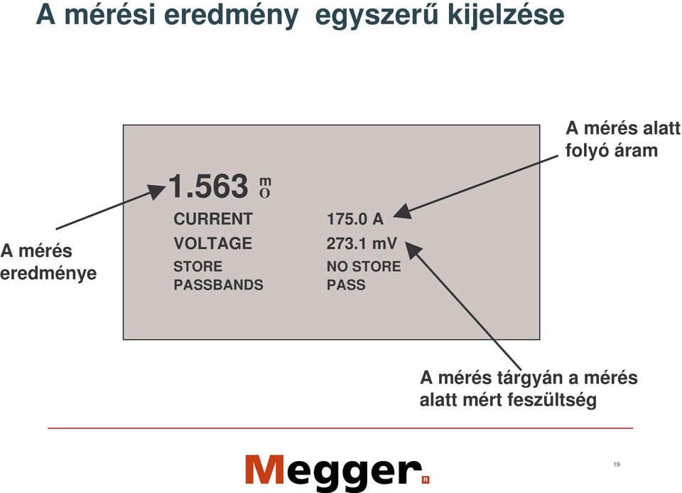 563 m O CURRENT VOLTAGE STORE PASSBANDS 175.